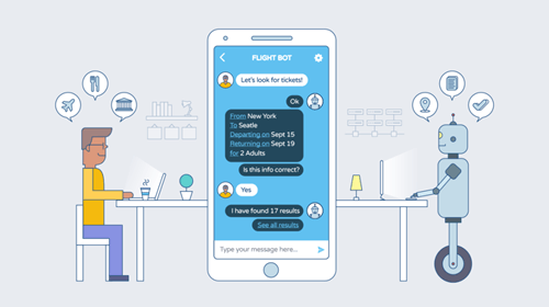 ERP กับ Mobility & Chat bot