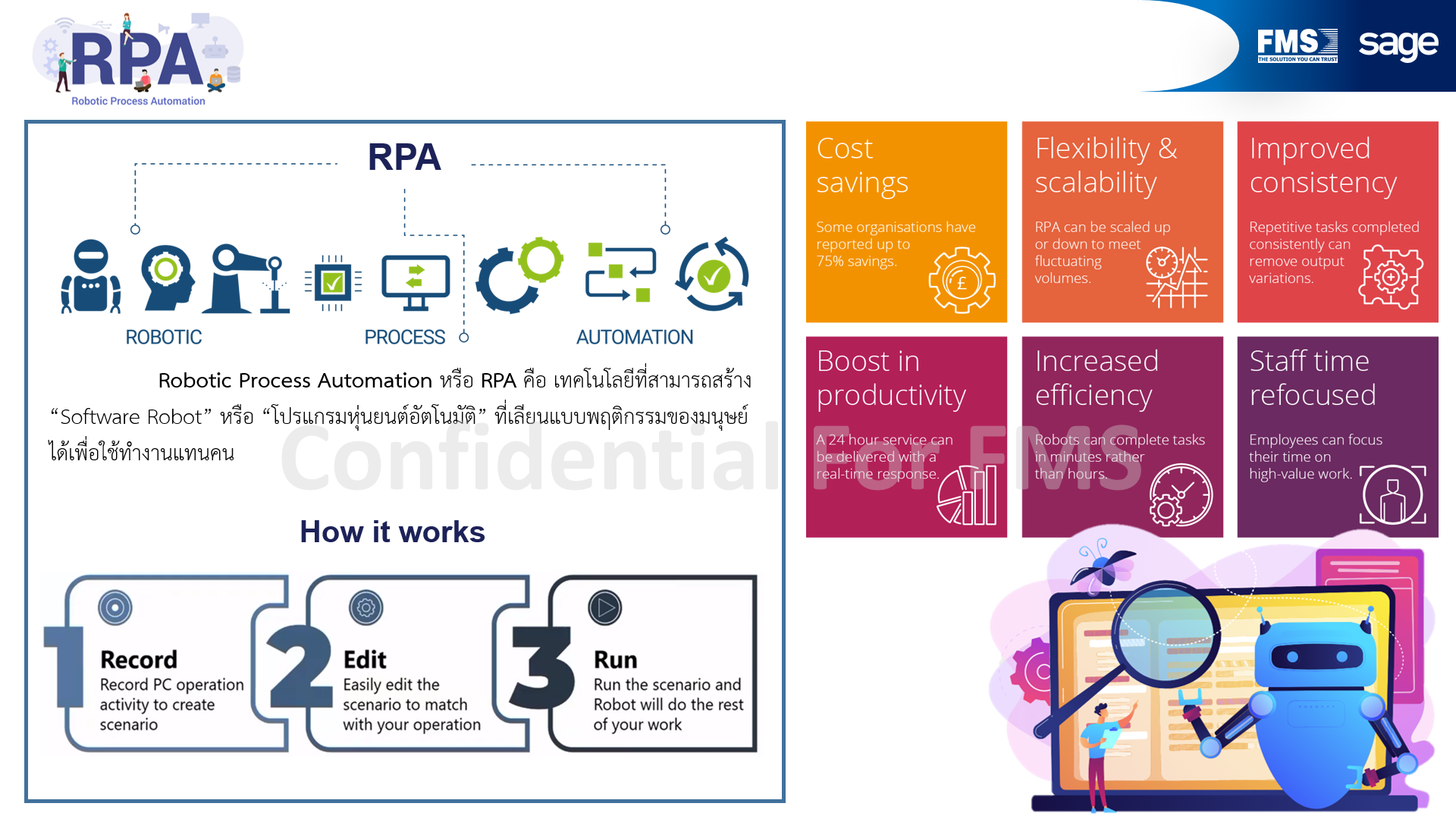 Digital Manufacturing