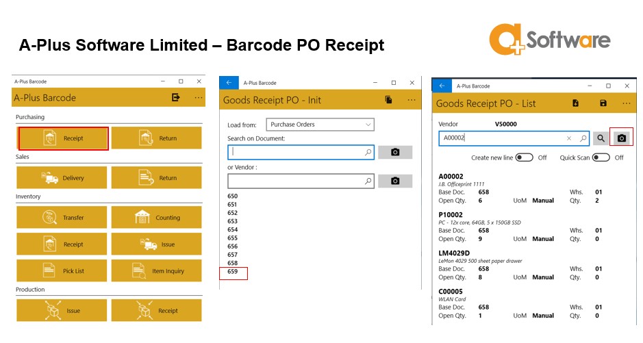 SAP Business One สำหรับธุรกิจอาหารแปรรูป