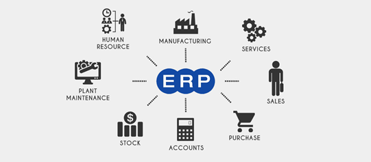 ซอฟต์แวร์ ERP